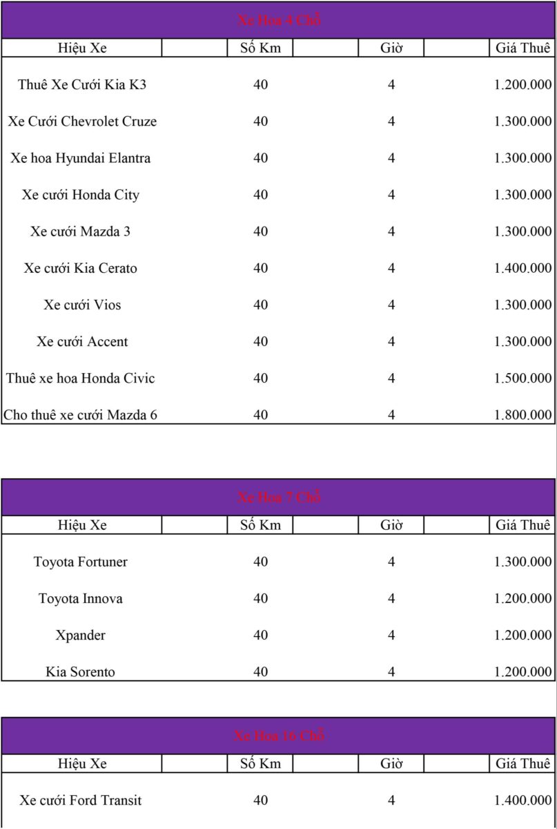 BẢNG GIÁ CHO THUÊ XE HOA PHAN RANG